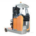 Zowell Electric Reach Truck na may 9 M